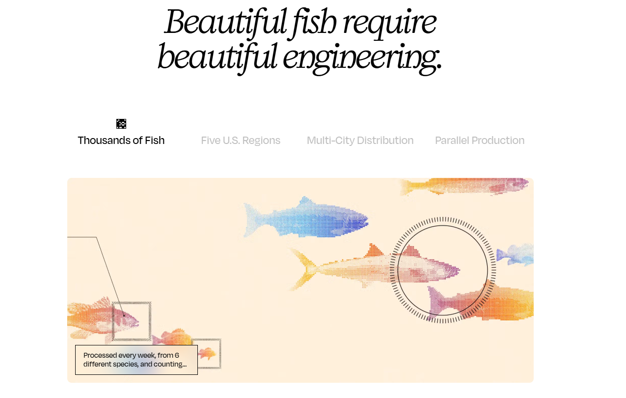 Artisanal Quality at Scale — main