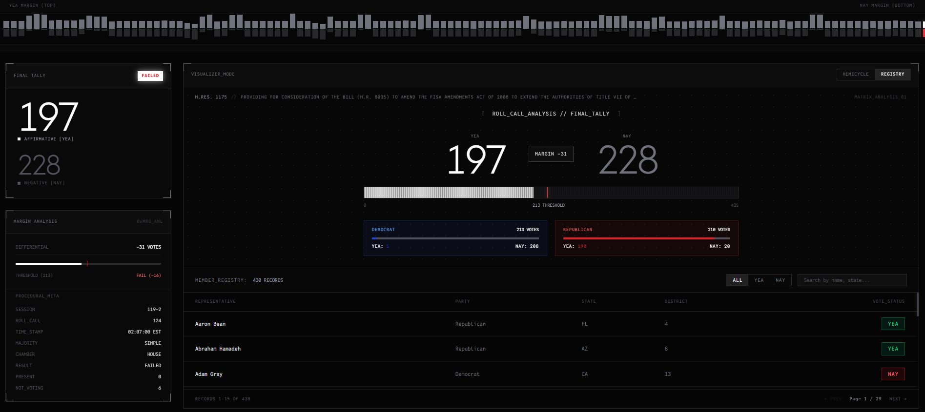 Overwatch Legislative Platform — large