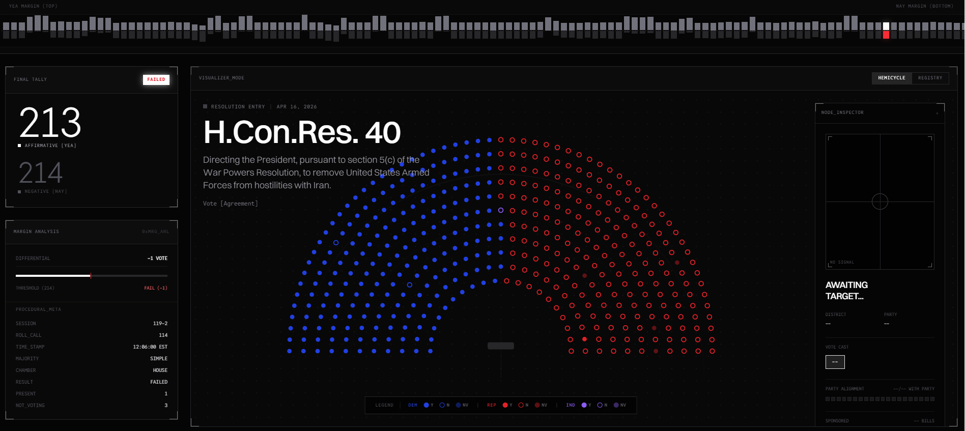 Overwatch Legislative Platform — main